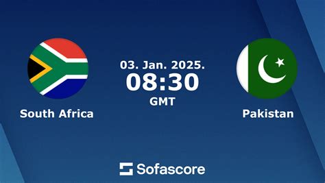NED vs PAK Live scores, Scorecard & H2H .